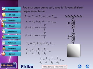 Pada susunan pegas seri, gaya tarik yang dialami pegas sama besar 