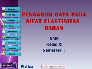 PENGARUH GAYA PADA SIFAT ELASTISITAS  BAHAN SMA Kelas X I Semester  1 