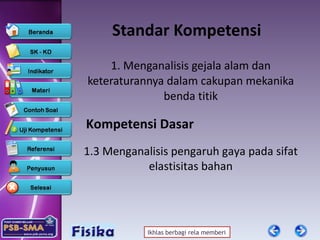 Standar Kompetensi 1.  Menganalisis gejala alam dan keteraturannya dalam cakupan mekanika benda titik Kompetensi Dasar 1.3  Menganalisis  pengaruh gaya pada sifat elastisitas bahan 