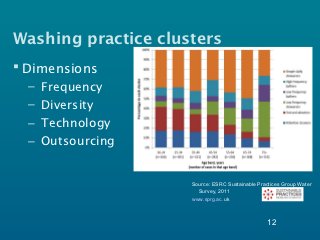 Washing practice clusters
 Dimensions
  –   Frequency
  –   Diversity
  –   Technology
  –   Outsourcing


                     Source: ESRC Sustainable Practices Group Water
                       Survey, 2011
                     www.sprg.ac.uk



                                                 12
 