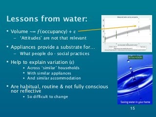 Lessons from water:
 Volume ~= ƒ(occupancy) + ε
   – ‘Attitudes’ are not that relevant

 Appliances provide a substrate for…
   – What people do - social practices
 Help to explain variation (ε)
       • Across ‘similar’ households
       • With similar appliances
       • And similar accommodation

 Are habitual, routine & not fully conscious
  nor reflective
       • So difficult to change


                                                15
 