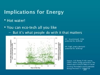 Implications for Energy
 Hot water!
 You can eco-tech all you like
  – But it’s what people do with it that matters
                                     H2 - low demand - little
                                     potential for shifting?


                                     H4 -high, peaky demand -
                                     potential for shifting?




                                       Source: A.S. Bahaj, P.A.B. James
                                       (2007) “Urban energy generation: The
                                       added value of photovoltaics in social
                                       housing” Renewable and Sustainable
                                       Energy Reviews 11: 2121-2136
                                                             20
 