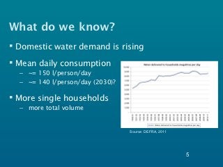 What do we know?
 Domestic water demand is rising

 Mean daily consumption
  – ~= 150 l/person/day
  – ~= 140 l/person/day (2030)?

 More single households
  – more total volume


                                  Source: DEFRA, 2011




                                                        5
 
