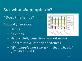 But what do people do?
 Does this tell us?

 Social practices
  –   Habits
  –   Routines
  –   Neither fully conscious nor reflective
  –   Constraints & inter-dependences
  –   “Why people don’t do what they ‘should’”
      (Jim Skea, 2011)
                                          9
 