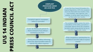 US
14
INDIAN
PRESS
COUNCIL
ACT
 