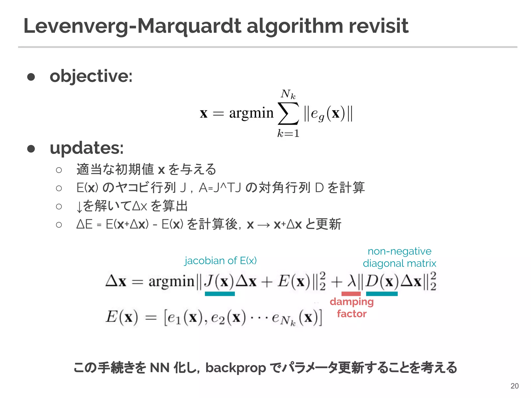 Levenverg-Marquardt algorithm revisit
● objective:
● updates:
○ 適当な初期値 x を与える
○ E(x) のヤコビ行列 J ，A=J^TJ の対角行列 D を計算
○ ↓を解いてΔx を算出
○ ΔE = E(x+Δx) - E(x) を計算後，x → x+Δx と更新
20
damping
factor
non-negative
diagonal matrixjacobian of E(x)
この手続きを NN 化し，backprop でパラメータ更新することを考える
 