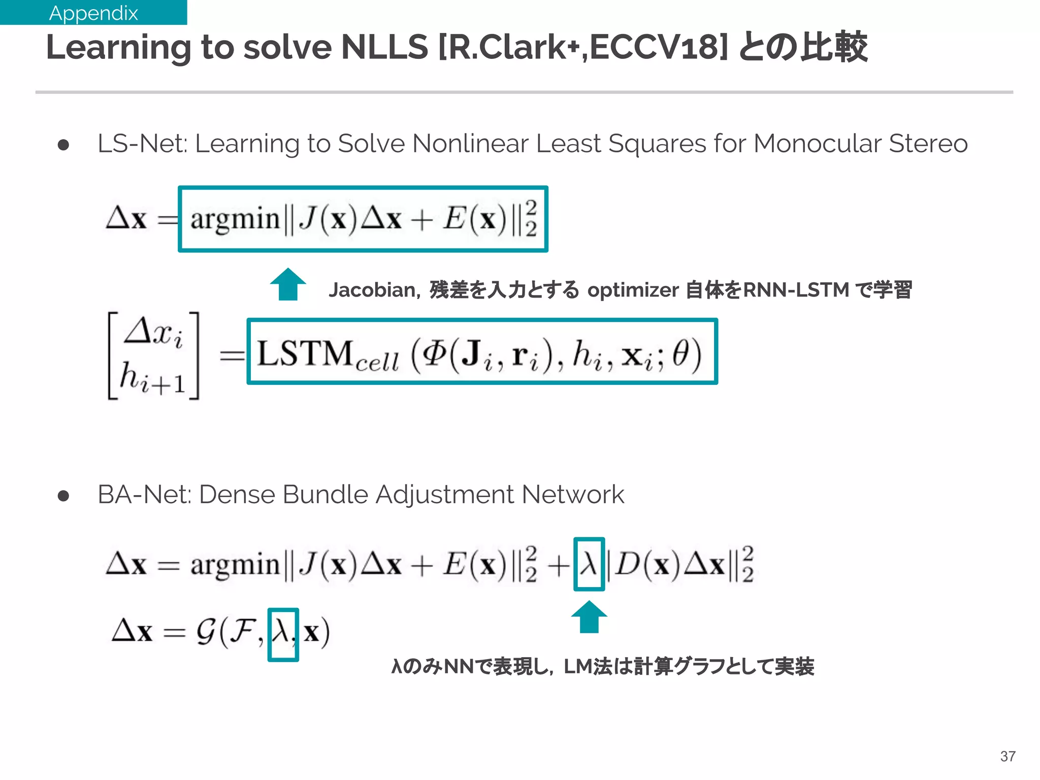 Learning to solve NLLS [R.Clark+,ECCV18] との比較
● LS-Net: Learning to Solve Nonlinear Least Squares for Monocular Stereo
● BA-Net: Dense Bundle Adjustment Network
37
Appendix
Jacobian，残差を入力とする optimizer 自体をRNN-LSTM で学習
λのみNNで表現し，LM法は計算グラフとして実装
 
