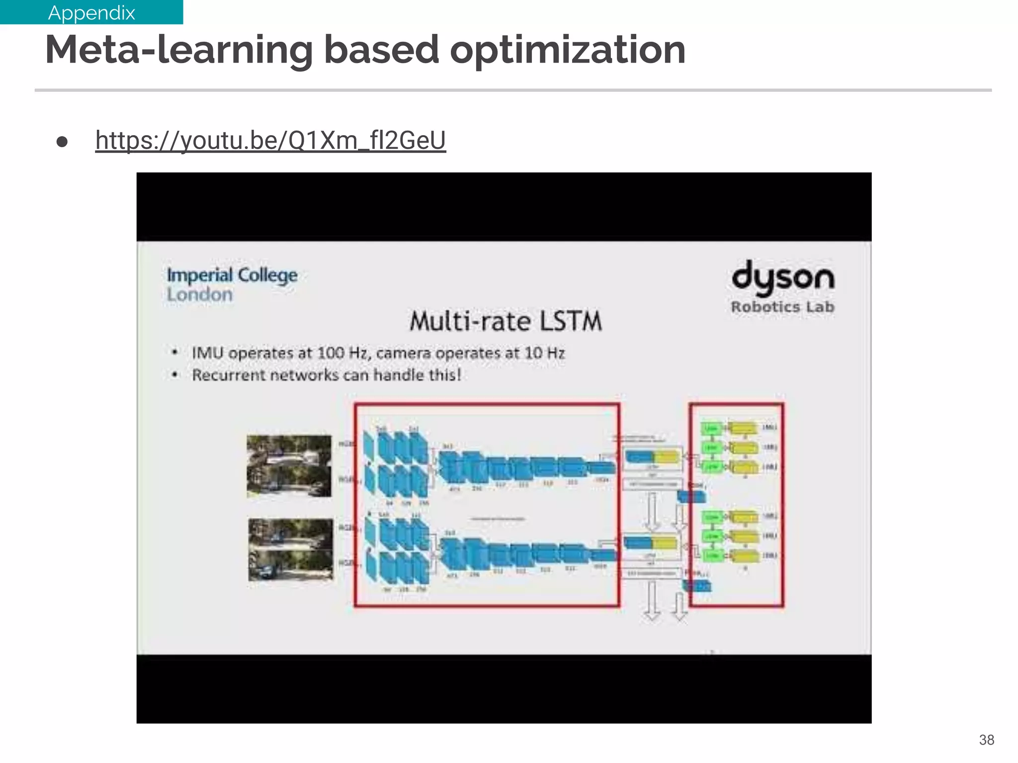 Meta-learning based optimization
● https://youtu.be/Q1Xm_fl2GeU
38
Appendix
 