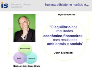 Sustentabilidade no negócio é... “ O  equilíbrio  dos resultados  econômico-financeiros , com resultados  ambientais  e  sociais ” John Elkington Noção de interdependência Triple bottom line 