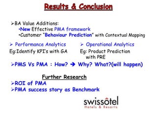  Performance Analytics
Eg:Identify KPI’s with GA
 Operational Analytics
Eg: Product Prediction
with PRE
BA Value Additions:
•New Effective PMA framework
•Customer “Behaviour Prediction” with Contextual Mapping
PMS Vs PMA : How?  Why? What?(will happen)
Further Research
ROI of PMA
PMA success story as Benchmark
 