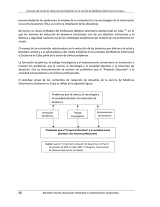 Inclusión de temas de reducción de desastres en la carrera de Medicina Veterinaria en Cuba ...
56 Bienestar Animal y Educación Veterinaria en Latinoamerica -Diagnostico-
presencialidad de los profesores, el empleo de la computación y las tecnologías de la información
y las comunicaciones (TICs), así como la integración de las disciplinas.
De hecho, se revisó el Modelo del Profesional (Médico Veterinario Zootecnista) en Cuba [8]
, en el
que las acciones de reducción de desastres constituyen uno de sus objetivos instructivos y la
defensa y seguridad nacional una de las estrategias académicas del modelo de ese profesional en
el país.
El manejo de los contenidos relacionados con la reducción de los desastres que afectan a la salud y
bienestar animal y a la salud pública y del medio ambiente en los estudios de Medicina Veterinaria
y Zootecnia en Cuba parte de la visión de ciertos problemas.
La formación académica, el trabajo investigativo y el extensionismo universitario se encaminan a
resolver los problemas que la ciencia, la tecnología y la sociedad plantean a la reducción de
desastres. Con su instrumentación se asumen los problemas que el “Proyecto Educativo” y la
sociedad actual plantean a los futuros profesionales.
El abordaje actual de los contenidos de reducción de desastres de la carrera de Medicina
Veterinaria y Zootecnia en Cuba se refleja en la siguiente figura:
Problemas que la ciencia, la tecnología y
la sociedad plantean a la reducción de
desastres
Formación
Académica
Trabajo
Investigativo
Extensionismo
Universitario
Problemas que el “Proyecto Educativo” y la sociedad actual
plantean a los futuros profesionales.
Fuente: Suárez, Y. Visión de la reducción de desastres en el Plan D
de estudios de MVZ en Cuba. 2007. VI Congreso. Internacional
de Ciencias Veterinarias, La Habana.
 
