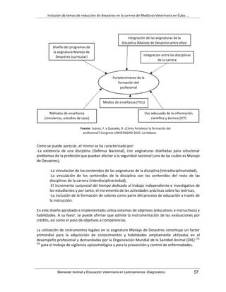 Inclusión de temas de reducción de desastres en la carrera de Medicina Veterinaria en Cuba ...
Bienestar Animal y Educación Veterinaria en Latinoamerica -Diagnostico- 57
Fortalecimiento de la
formación del
profesional
Diseño del programas de
la asignatura Manejo de
Desastres (curricular)
Integración de las asignaturas de la
Disciplina (Manejo de Desastres entre ellas)
Integración entre las disciplinas
de la carrera
Métodos de enseñanza
(simulacros, estudios de caso)
Uso adecuado de la información
científica y técnica (ICT)
Medios de enseñanza (TICs)
Fuente: Suárez, Y. y Quesada, R. ¿Cómo fortalecer la formación del
profesional? Congreso UNIVERSIDAD 2010. La Habana.
Como se puede apreciar, el mismo se ha caracterizado por:
-La existencia de una disciplina (Defensa Nacional), con asignaturas diseñadas para solucionar
problemas de la profesión que puedan afectar a la seguridad nacional (una de las cuáles es Manejo
de Desastres),
-La vinculación de los contenidos de las asignaturas de la disciplina (intradisciplinariedad),
-La vinculación de los contenidos de la disciplina con los contenidos del resto de las
disciplinas de la carrera (interdisciplinariedad),
-El incremento sustancial del tiempo dedicado al trabajo independiente e investigativo de
los estudiantes y por tanto, el incremento de las actividades prácticas sobre las teóricas,
-La inclusión de la formación de valores como parte del proceso de educación a través de
la instrucción.
En este diseño aprobado e implementado utiliza sistemas de objetivos (educativos e instructivos) y
habilidades. A su favor, se puede afirmar que admite la instrumentación de las evaluaciones por
crédito, así como el paso de objetivos a competencias.
La utilización de instrumentos legales en la asignatura Manejo de Desastres constituye un factor
primordial para la adquisición de conocimientos y habilidades ampliamente utilizadas en el
desempeño profesional y demandadas por la Organización Mundial de la Sanidad Animal (OIE) [19,
20]
para el trabajo de vigilancia epizootiológica y para la prevención y control de enfermedades.
 