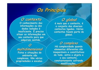 Os Princípios
   O contexto                      O global
    O conhecimento das      é mais que o contexto, é
    informações ou dos       o conjunto das diversos
      dados isolados é      contextos ligados. Vários
  insuficiente. É preciso   contextos fazem parte do
situar as informações em             global.
  seu contexto para que
     adquiram sentido.
                                 O complexo
       O                      Há complexidade quando
multidimensional              elementos diferentes são
  Fatos e situações do      inseparáveis e constitutivos
     ambiente são            do todo, entre o objeto e
 complexas, têm várias             o seu contexto,
propriedades e escalas.       constantemente sofrendo
                                    modificações.
 