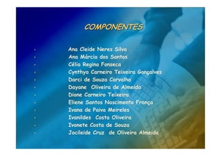 COMPONENTES

•   Ana Cleide Neres Silva
•   Ana Márcia dos Santos
•   Célia Regina Fonseca
•   Cynthya Carneiro Teixeira Gonçalves
•   Darci de Souza Carvalho
•   Dayane Oliveira de Almeida
•   Dione Carneiro Teixeira
•   Eliene Santos Nascimento França
•   Ivana de Paiva Meireles
•   Ivanildes Costa Oliveira
•   Ivonete Costa de Souza
•   Jocileide Cruz de Oliveira Almeida
 