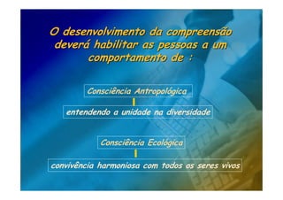 O desenvolvimento da compreensão
 deverá habilitar as pessoas a um
       comportamento de :

         Consciência Antropológica

   entendendo a unidade na diversidade


            Consciência Ecológica

convivência harmoniosa com todos os seres vivos
 