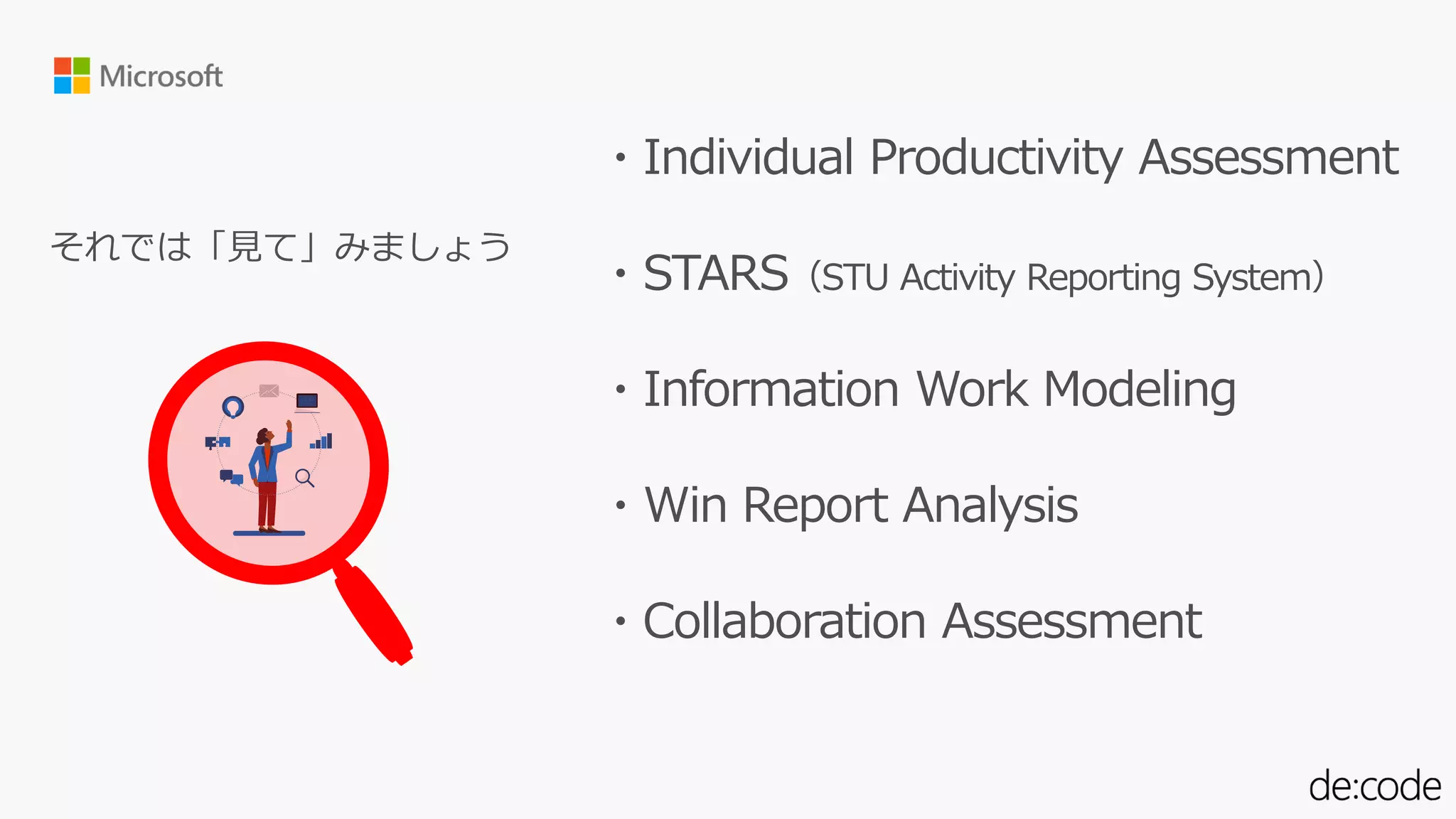 ・Individual Productivity Assessment
・STARS（STU Activity Reporting System）
・Information Work Modeling
・Win Report Analysis
・Collaboration Assessment
 