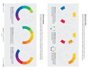 Before&After
|
www.bamagazine.com
2
of
6
Our
color
wheel
0646
0646
Our
color
wheel
What
are
the
colors?
The
wheel
has
12
basic
hues.
First
are
the
three
primary
colors
of
blue,
yellow
and
red.
Primary
colors
combine
to
make
secondary
colors,
which
combine
to
make
tertiary
colors.
Primary
colors
are
the
wheel’s
“parent”
colors;
they
are
the
only
colors
not
made
from
other
colors.
The
primary
colors
are
positioned
around
the
wheel
in
thirds.
Secondary
colors
are
halfway
between
the
primary
colors.
Each
is
made
from
equal
amounts
of
the
nearest
primaries.
Tertiary
colors
ﬁll
the
remaining
gaps.
They
are
made
from
equal
amounts
of
the
adjacent
primary
and
secondary
colors.
Colors
in
common
As
you
can
tell,
every
color
is
part
of
the
color
next
to
it,
which
is
part
of
the
next
and
the
next,
all
the
way
around
the
wheel.
Colors
in
common
are
the
basis
of
color
relationships.
Blue
is
common
to
all
seven
colors,
which
get
less
blue
as
they
fan
out.
Green
and
violet
are
the
secondaries
that
contain
blue.
Yellow
is
common
to
all
seven
colors,
which
get
less
yellow
as
they
fan
out.
Green
and
orange
are
the
secondaries
that
contain
yellow.
Red
is
common
to
all
seven
colors,
which
get
less
red
as
they
fan
out.
Orange
and
violet
are
the
secondaries
that
contain
red.


 