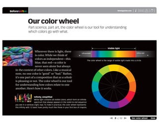 Before&After®
 2 of 12 
X
i
BAmagazine.com U
Our color wheel 0646
Our color wheel
Part science, part art, the color wheel is our tool for understanding
which colors go with what.
Inﬁnity, simpliﬁed
White light contains all visible colors, which form an inﬁnite
spectrum that always appears in the violet-to-red sequence
you see in a rainbow (right, top). To make it practical, the color wheel represents
this inﬁnity with 12 basic hues pretty much like those in your ﬁrst box of crayons.
Wherever there is light, there
is color. While we think of
colors as independent—this
blue, that red—a color is
never seen alone but always
in the context of other colors. Like a musical
note, no one color is “good” or “bad.” Rather,
it’s one part of a composition that as a whole
is pleasing or not. The color wheel is our tool
for understanding how colors relate to one
another. Here’s how it works.
Visible light
Ultraviolet Infra-red
The color wheel is the range of visible light made into a circle.
 