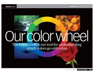 Before&After®
Continued 
X
i
BAmagazine.com U
Our color wheel 0646
Ourcolorwheel
The color wheel is our tool for understanding
which colors go with what.
 