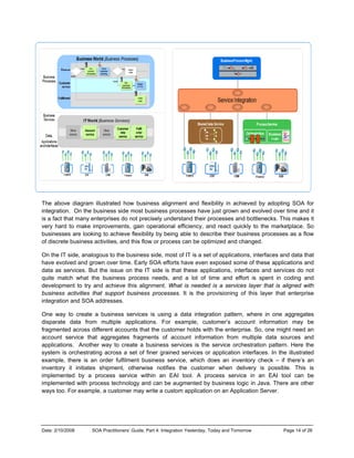 Date: 2/10/2
The abov
integration
is a fact th
very hard
businesse
of discrete
On the IT
have evol
data as s
quite mat
developm
business
integration
One way
disparate
fragmente
account s
applicatio
system is
example,
inventory
implemen
implemen
ways too.
2008 SOA
ve diagram ill
n. On the bu
hat many ente
d to make im
es are looking
e business ac
side, analog
lved and grow
services. But
tch what the
ment to try an
activities tha
n and SOA ad
to create a
data from
ed across diff
service that
ns. Another
s orchestratin
there is an
it initiates
nted by a pr
nted with proc
For example
A Practitioners’ G
lustrated how
usiness side m
erprises do n
provements,
g to achieve f
ctivities, and t
ous to the bu
wn over time.
the issue on
e business pr
nd achieve th
at support bu
ddresses.
business se
multiple app
ferent accoun
aggregates
way to crea
g across a s
order fulfilme
shipment, ot
rocess servic
cess technolo
e, a customer
Guide, Part 4: Int
w business a
most business
ot precisely u
gain operatio
flexibility by b
this flow or pr
usiness side, m
Early SOA e
the IT side
rocess needs
is alignment.
usiness proce
ervices is usi
plications. F
nts that the cu
fragments o
ate a busines
et of finer gr
ent business
therwise noti
ce within an
ogy and can b
may write a c
tegration Yesterd
lignment and
s processes h
understand th
onal efficienc
being able to
rocess can be
most of IT is
efforts have e
is that these
s, and a lot
. What is nee
esses. It is th
ng a data in
or example,
ustomer holds
of account in
ss services is
ained service
service, whi
ifies the cus
EAI tool. A
be augmente
custom applic
day, Today and T
d flexibility in
have just grow
heir processes
cy, and react
describe the
e optimized an
a set of appli
ven exposed
applications,
of time and
eded is a ser
he provisioni
ntegration pat
customer’s
s with the en
nformation fro
s the service
es or applicat
ch does an
stomer when
A process se
d by busines
cation on an A
Tomorrow
achieved by
wn and evolv
s and bottlene
quickly to th
eir business p
nd changed.
cations, interf
some of thes
, interfaces a
d effort is sp
rvices layer t
ng of this la
ttern, where
account inf
terprise. So,
om multiple
orchestration
tion interface
inventory che
n delivery is
ervice in an
ss logic in Jav
Application Se
Page 1
y adopting SO
ved over time
ecks. This ma
he marketplac
processes as
faces and da
se application
and services d
pent in codin
that is aligne
yer that ente
in one aggre
formation ma
one might ne
data source
n pattern. He
s. In the illus
eck – if there
possible. T
EAI tool ca
va. There are
erver.
4 of 26
OA for
and it
akes it
ce. So
a flow
ta that
ns and
do not
g and
ed with
erprise
egates
ay be
eed an
s and
ere the
strated
e’s an
This is
an be
e other
 