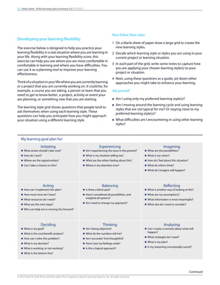 Developing your learning flexibility
The exercise below is designed to help you practice your
learning flexibility in a real situation where you are learning in
your life. Along with your learning flexibility score, this
exercise can help you see where you are most comfortable in
comfortable in learning and where you have difficulties. You
can use it as a planning tool to improve your learning
effectiveness.
Thinkofasituationinyourlifewhereyouarecurrentlylearning
or a project that you are currently working on. It could be, for
example, a course you are taking, a person or team that you
need to get to know better, a project, activity or event your
are planning, or something new that you are starting.
The learning style grid shows questions that people tend to
ask themselves when using each learning style. These
questions can help you anticipate how you might approach
your situation using a different learning style.
Now follow these steps:
1 On a blank sheet of paper draw a large grid to create the
nine learning styles.
2 Decide which learning style or styles you are using in your
current project or learning situation.
3 In each part of the grid, write some notes to capture how
you are applying your chosen learning style(s) to your
project or situation.
4 Next, using these questions as a guide, jot down other
approaches you might take to enhance your learning.
Ask yourself:
n Am I using only my preferred learning style(s)?
n Am I moving around the learning cycle and using learning
styles that are not typical for me? Or staying close to my
preferred learning style(s)?
n What difficulties am I encountering in using other learning
styles?
My learning goal plan for:
Initiating
n What action should I take now?
n How do I start?
n Where are the opportunities?
n Can I take a chance on this?
Experiencing
n Am I experiencing the issue in the present?
n What is my intuition telling me?
n What are the others feeling about this?
n Where is my attention now?
Imagining
n What are the possibilities?
n What is my vision?
n How do I feel about this situation?
n What do others think?
n What do I imagine will happen?
Acting
n How can I implement this plan?
n How much time do I have?
n What resources do I need?
n What are the next steps?
n Who can help me in moving this forward?
Balancing
n Is there a blind spot?
n Have I considered all possibilities, and
weighed all options?
n Do I need to change my approach?
Reflecting
n What is another way of looking at this?
n What are my assumptions?
n What information is most meaningful?
n What else do I need to consider?
Deciding
n What is my goal?
n What is the cost/benefit analysis?
n How can I solve this problem?
n What is my decision?
n What is working, or not working?
n What is the bottom line?
Thinking
n Am I being objective?
n What do the numbers tell me?
n Am I accurate? And thoughtful?
n Have I put my feelings aside?
n Is this a logical approach?
Analyzing
n Can I create a scenario about what will
happen?
n What strategies do I need?
n What is my plan?
n Is my reasoning conceptually sound?
18 Heba Saleh - Kolb learning style inventory 4.0 | 9/7/2015
Continued
© 2015 David A. Kolb Ph.D, and Alice Kolb, Ph.D, Experience Based Learning Systems, Inc. All rights reserved
 