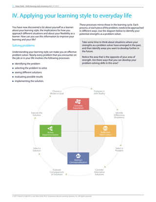 You have now discovered a lot about yourself as a learner:
about your learning style, the implications for how you
approach different situations and about your flexibility as a
learner. How can you use this information to improve your
learning and your life?
Solving problems
Understanding your learning style can make you an effective
problem solver. Nearly every problem that you encounter on
the job or in your life involves the following processes:
n identifying the problem
n selecting the problem to solve
n seeing different solutions
n evaluating possible results
n implementing the solution.
These processes mirror those in the learning cycle. Each
process,oreachpieceoftheproblem,needstobeapproached
in different ways. Use the diagram below to identify your
potential strengths as a problem solver.
Take some time to think about situations where your
strengths as a problem solver have emerged in the past,
and then identify areas you want to develop further in
the future.
Notice the area that is the opposite of your area of
strength. Are there ways that you can develop your
problem-solving skills in this area?
Active
Experimentation
Abstract
Conceptualization
Reflective
Observation
Concrete
Experience
Compare it
with Reality
Choose a
Model or Goal
Consider
Alternative
Solutions
Select a
Problem
Identify
Differences
(Problems)
Select a
Solution
Execute the
Solution
Evaluate
Consequences
of Solutions
ROAE
AC
CE
21 Heba Saleh - Kolb learning style inventory 4.0 | 9/7/2015
IV. Applying your learning style to everyday life
© 2015 David A. Kolb Ph.D, and Alice Kolb, Ph.D, Experience Based Learning Systems, Inc. All rights reserved
 