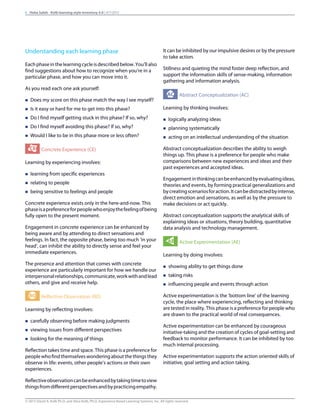 Understanding each learning phase
Eachphaseinthelearningcycleisdescribedbelow.You’llalso
find suggestions about how to recognize when you’re in a
particular phase, and how you can move into it.
As you read each one ask yourself:
n Does my score on this phase match the way I see myself?
n Is it easy or hard for me to get into this phase?
n Do I find myself getting stuck in this phase? If so, why?
n Do I find myself avoiding this phase? If so, why?
n Would I like to be in this phase more or less often?
CE Concrete Experience (CE)
Learning by experiencing involves:
n learning from specific experiences
n relating to people
n being sensitive to feelings and people
Concrete experience exists only in the here-and-now. This
phaseisapreferenceforpeoplewhoenjoythefeelingofbeing
fully open to the present moment.
Engagement in concrete experience can be enhanced by
being aware and by attending to direct sensations and
feelings. In fact, the opposite phase, being too much ’in your
head‘, can inhibit the ability to directly sense and feel your
immediate experiences.
The presence and attention that comes with concrete
experience are particularly important for how we handle our
interpersonalrelationships,communicate,workwithandlead
others, and give and receive help.
RO Reflective Observation (RO)
Learning by reflecting involves:
n carefully observing before making judgments
n viewing issues from different perspectives
n looking for the meaning of things
Reflection takes time and space. This phase is a preference for
peoplewhofindthemselveswonderingaboutthethingsthey
observe in life: events, other people’s actions or their own
experiences.
Reflectiveobservationcanbeenhancedbytakingtimetoview
thingsfromdifferentperspectivesandbypracticingempathy.
It can be inhibited by our impulsive desires or by the pressure
to take action.
Stillness and quieting the mind foster deep reflection, and
support the information skills of sense-making, information
gathering and information analysis.
AC Abstract Conceptualization (AC)
Learning by thinking involves:
n logically analyzing ideas
n planning systematically
n acting on an intellectual understanding of the situation
Abstract conceptualization describes the ability to weigh
things up. This phase is a preference for people who make
comparisons between new experiences and ideas and their
past experiences and accepted ideas.
Engagementinthinkingcanbeenhancedbyevaluatingideas,
theories and events, by forming practical generalizations and
bycreatingscenariosforaction.Itcanbedistractedbyintense,
direct emotion and sensations, as well as by the pressure to
make decisions or act quickly.
Abstract conceptualization supports the analytical skills of
explaining ideas or situations, theory building, quantitative
data analysis and technology management.
AE Active Experimentation (AE)
Learning by doing involves:
n showing ability to get things done
n taking risks
n influencing people and events through action
Active experimentation is the ‘bottom line’ of the learning
cycle, the place where experiencing, reflecting and thinking
are tested in reality. This phase is a preference for people who
are drawn to the practical world of real consequences.
Active experimentation can be enhanced by courageous
initiative-taking and the creation of cycles of goal-setting and
feedback to monitor performance. It can be inhibited by too
much internal processing.
Active experimentation supports the action oriented skills of
initiative, goal setting and action taking.
6 Heba Saleh - Kolb learning style inventory 4.0 | 9/7/2015
© 2015 David A. Kolb Ph.D, and Alice Kolb, Ph.D, Experience Based Learning Systems, Inc. All rights reserved
 