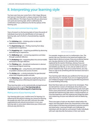 You have seen how your scores form a ‘kite’ shape. Because
each person’s learning style is unique, everyone’s kite shape
is a little different. The shape of your kite tells you about your
own particular learning style, which is defined by the
combination of your preferences for the four phases of the
learning cycle.
The nine most common learning styles
Years of research on the learning styles of many thousands of
individuals have led to the identification of nine types of
learning style, each of which is characterized by a specific
ability:
n The Initiating style – initiating action to deal with
experiences and situations.
n The Experiencing style – finding meaning from deep
involvement in experience.
n The Imagining style – imagining possibilities by observing
and reflecting on experiences.
n The Reflecting style – connecting experience and ideas
through sustained reflection.
n TheAnalyzingstyle–integratingideasintoconcisemodels
and systems through reflection.
n The Thinking style – disciplined involvement in abstract
reasoning and logical reasoning.
n The Deciding style – using theories and models to decide
on problem solutions and courses of action.
n The Acting style – a strong motivation for goal directed
action that integrates people and tasks.
n The Balancing style – adapting by weighing the pros and
cons of acting versus reflecting and experiencing versus
thinking.
These learning styles can be systematically arranged around
the learning cycle in a grid. Your learning style as
highlighted in the following grid is Experiencing.
Making sense of your learning style
Your learning style is your ‘comfort zone’ for learning. It is
influenced by the physical settings you choose for learning,
the people you learn from and with, and even the wider
organizational and cultural environment. In turn, your
learning style to some extent determines your choices and
what you pay attention to.
Concrete Experience
ActiveExperimentation
Initiating Experiencing Imagining
ReflectiveObservation
Acting Balancing Reflecting
Deciding Thinking Analyzing
Abstract Conceptualization
For example, imagine you are in a mathematics class. The
teacher lays out a formula on the board and explains the
logical steps to derive an answer. If you are an abstract learner
you may pay attention to the rationale of the concept
explained by the teacher (thinking), whereas if you are
concrete learner you may tune into the teacher as a person
and whether you like her, or not, and can relate to her as a
person (experiencing). If you are an active learner, you may
have an urge to do something with the formula to see how it
works (acting).
Your learning style indicates your preference for how you go
about learning. For example, if you are an imagining learner,
you’relikelytoengageinexperiencingandreflectingandtend
to avoid thinking and acting.
Note that these styles are not meant to be stereotypes. They
are derived from clusters of individuals whose KLSI scores
place them in the same region of the learning cycle. Each style
shares some characteristics with those nearby in the grid. For
example the Experiencing style shares a strong emphasis on
Concrete Experience with the Initiating and Imagining styles
and a balancing of action and reflection with the Balancing
style.
These nine types of style are described in detail within this
report. Each description shows the characteristics of the style
anditsregioninthelearningcyclebasedonpreviousresearch
and observation. Learning strengths and challenges for
individuals with the style are summarized. Finally, individuals
with each style describe themselves in their own words.
7 Heba Saleh - Kolb learning style inventory 4.0 | 9/7/2015
II. Interpreting your learning style
© 2015 David A. Kolb Ph.D, and Alice Kolb, Ph.D, Experience Based Learning Systems, Inc. All rights reserved
 