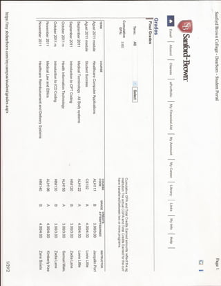 SB College Diploma