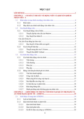 iv
MỤC LỤC
LỜI MỞ ĐẦU.......................................................................................................................1
CHƯƠNG 1 : CƠ SỞ LÝ THUYẾT VỀ ĐỘNG VIÊN VÀ KHUYẾN KHÍCH
NHÂN VIÊN 4
1.1 Khái niệm và mục đích của động viên nhân viên ...................................................4
1.1.1 Khái niệm.........................................................................................................4
1.1.2 Mục đích của chính sách động viên nhân viên ................................................4
1.2 Các thuyết động viên...............................................................................................4
1.2.1 Các thuyết động viên cổ điển...........................................................................4
1.2.1.1 Thuyết cấp bậc nhu cầu của Maslow........................................................4
1.2.1.2 Học thuyết hai nhân tố..............................................................................6
Các yếu tố duy trì........................................................................................................7
Các yếu tố tạo động lực làm việc................................................................................7
1.2.1.3 Học thuyết về bản chất con người............................................................7
1.2.2 Các lý thuyết hiện đại ....................................................................................12
1.2.2.1 Thuyết mong đợi của V.Vroom..............................................................12
1.2.2.2 Thuyết DavidMC Celland ......................................................................12
1.3 Các hình thức động viên .......................................................................................13
1.3.1 Các hình thức động viên tài chính .................................................................13
1.3.1.1 Tiền lương ..............................................................................................13
1.3.1.2 Tiền thưởng ............................................................................................14
1.3.1.3 Phúc lợi...................................................................................................15
1.3.1.4 Phụ cấp ...................................................................................................15
1.3.2 Động viên khuyến khích phi tài chính...........................................................16
1.3.2.1 Văn hóa doanh nghiệp............................................................................16
1.3.2.2 Công việc ổn định...................................................................................16
1.3.2.3 Phân công bố trí công việc hợp lý ..........................................................17
1.3.2.4 Sức hấp dẫn của công việc .....................................................................17
1.3.2.5 Cơ hội đào tạo và phát triển....................................................................18
1.3.2.6 Khả năng thăng tiến................................................................................18
1.3.2.7 Đánh giá đúng mức độ đóng góp của nhân viên ....................................18
CHƯƠNG 2 : GIỚI THIỆU VỀ TRUNG TÂM ĐÀO TẠO QUẢN TRỊ MẠNG VÀ
AN NINH MẠNG QUỐC TẾ - ATHENA.......................................................................19
2.1 Giới thiệu về trung tâm ATHENA........................................................................19
2.1.1 Lịch sử hình thành .........................................................................................19
2.1.2 Quá trình hình thành và phát triển .................................................................19
2.1.2.1 Quá trình hình thành...............................................................................19
2.1.2.2 Quá trình phát triển.................................................................................21
2.1.2.3 Sơ đồ tổ chức của công ty ATHENA .....................................................22
 