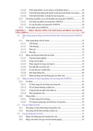v
2.1.2.4 Chức năng nhiệm vụ của công ty và bộ phận công ty............................24
2.1.2.5 Tình hình hoạt động kinh doanh và kết quả kinh doanh của công ty.....26
2.1.2.6 Tình hình khó khăn và thuận lợi của trung tâm......................................28
2.1.3 Các dòng sản phẩm và cơ cấu thị phần của trung tâm ATHENA .................29
2.1.3.1 Các dòng sản phẩm của trung tâm ATHENA ........................................29
2.1.3.2 Cơ cấu thị phần của trung tâm ATHENA ..............................................30
2.1.4 Cơ cấu nhân sự tại ATHENA ........................................................................31
CHƯƠNG 3 : THỰC TRẠNG CÔNG TÁC ĐÃI NGỘ LAO ĐỘNG TẠI TRUNG
TÂM ATHENA..................................................................................................................33
3.1 Thực trạng công tác động viên khuyến khích nhân viên tại trung tâm ATHENA.
33
3.1.1 Thực trạng động viên tài chính......................................................................33
3.1.1.1 Tiền lương. .............................................................................................33
3.1.1.2 Tiền thưởng. ...........................................................................................35
3.1.1.3 Phúc lợi...................................................................................................36
3.1.1.4 Phụ cấp. ..................................................................................................37
3.1.2 Động viên khuyến khích phi tài chính...........................................................37
3.1.2.1 Văn hóa doanh nghiệp............................................................................37
3.1.2.2 Công việc ổn định...................................................................................38
3.1.2.3 Phân công bố trí công việc hợp lý. .........................................................39
3.1.2.4 Sức hấp dẫn của công việc. ....................................................................39
3.1.2.5 Cơ hội đào tạo và phát triển....................................................................40
3.1.2.6 Khả năng thăng tiến................................................................................40
3.1.2.7 Đánh giá đúng mức độ đóng góp của nhân viên. ...................................41
3.2 Nhận xét chung về thực trạng động viên của trung tâm ATHENA. .....................41
3.2.1 Ưu điểm. ........................................................................................................41
3.2.1.1 Về thực trạng chi trả lương của trung tâm..............................................41
3.2.1.2 Về các khoản thưởng và phúc lợi...........................................................42
3.2.1.3 Công tác đào tạo phát triển nhân sự. ......................................................42
3.2.1.4 Môi trường làm việc...............................................................................42
3.2.2 Nhược điểm. ..................................................................................................43
3.2.2.1 Về thực trạng chi trả lương.....................................................................43
3.2.2.2 Về công tác giảng dạy các khóa học ở trung tâm...................................43
3.3 Các giải pháp tài chính..........................................................................................44
3.3.1 Xây dựng và hoàn thiện bảng lương nhân viên. ............................................44
3.3.2 Xây dựng chế độ khen thưởng và phúc lợi....................................................45
3.4 Các giải pháp phi tài chính....................................................................................46
3.4.1 Động viên thông qua môi trường làm việc. ...................................................46
3.4.2 Động viên nhân viên qua văn hóa doanh nghiệp...........................................47
 