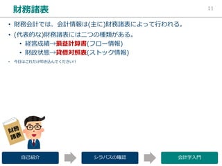 • 1
• (
•
•
• )
!!
 