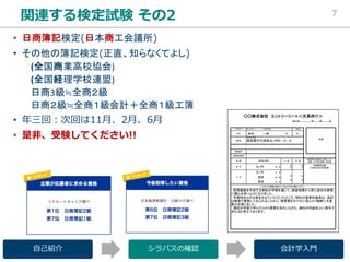 •
•
( )
( )
3 ≒
≒
• 2 72(
• 2 !
) 6 1
 