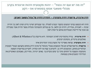 "‫ננצח‬ ‫זה‬ ‫ועם‬ ‫יש‬ ‫מה‬ ‫זה‬"–‫זהות‬‫מקצועית‬‫בקרב‬ ‫ארגונית‬ ‫וזהות‬
‫בסטארט‬ ‫אנוש‬ ‫משאבי‬ ‫מנהלי‬‫אפ‬-‫רקע‬
‫ארגונית‬ ‫זהות‬,‫מקצועית‬ ‫וזהות‬ ‫פרופסיה‬–‫התהוות‬‫האנוש‬ ‫משאבי‬ ‫מנהל‬ ‫של‬ ‫הזהות‬:
‫זהות‬‫כהסבר‬ ‫המשמש‬ ‫בסיסי‬ ‫קונספט‬ ‫היא‬‫לפעולה‬ ‫וכמניע‬.‫זהויות‬ ‫בין‬ ‫לאזן‬ ‫הפרט‬ ‫נדרש‬ ‫הפרטי‬ ‫שבמרחב‬ ‫כפי‬
‫שונות‬–‫לאומיות‬,‫מגדריות‬,‫הלאה‬ ‫וכן‬ ‫דתיות‬,‫מפעילות‬ ‫אשר‬ ‫זהויות‬ ‫מספר‬ ‫פועלות‬ ‫התעסוקתי‬ ‫במרחב‬ ‫גם‬ ‫כך‬
‫הפרט‬ ‫על‬ ‫אותם‬ ‫וסטנדרטים‬ ‫דרישות‬ ‫של‬ ‫שונה‬ ‫סט‬‫לאזן‬
‫זהות‬‫ארגונית‬:‫נגזרת‬‫לארגון‬ ‫מהשתייכות‬‫תעסוקתי‬.‫מורכבת‬ ‫היא‬(‫ע‬"‫פ‬Albert & Whetten)
‫מרכזיים‬ ‫מאלמנטים‬,‫ויציבים‬ ‫מובחנים‬.
‫זהות‬‫מקצועית‬:‫מציאת‬‫המקיימים‬ ‫בעיני‬ ‫מקצוע‬ ‫של‬ ‫מאפייניו‬‫אותו‬
‫פרופסיה‬:‫פרופסיונאלים‬‫הסמכות‬ ‫וכבעלי‬ ‫מקצועם‬ ‫בתחום‬ ‫הידע‬ ‫ארגון‬ ‫על‬ ‫מונופול‬ ‫כבעלי‬ ‫הנתפסים‬ ‫אלו‬ ‫הם‬
‫בתחום‬ ‫הבלעדיים‬,‫בו‬ ‫לדון‬ ‫המוסמכים‬,‫לתת‬ ‫או‬ ‫עצות‬ ‫בו‬ ‫להשיא‬‫הנחיות‬.‫השפעה‬ ‫בפרופסיה‬ ‫לחברים‬
‫יומיומי‬ ‫באופן‬ ‫בו‬ ‫עובדים‬ ‫שהם‬ ‫כך‬ ‫מתוך‬ ‫התחום‬ ‫על‬ ‫ומעצבת‬ ‫מתמשכת‬,‫מתדיינים‬,‫את‬ ‫ומאתגרים‬ ‫מאבחנים‬
‫במציאות‬ ‫אותן‬ ‫ומעגנים‬ ‫הגדרותיו‬
 