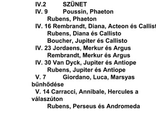 IV.2 SZÜNET
IV. 9 Poussin, Phaeton
Rubens, Phaeton
IV. 16 Rembrandt, Diana, Acteon és Callist
Rubens, Diana és Callisto
Boucher, Jupiter és Callisto
IV. 23 Jordaens, Merkur és Argus
Rembrandt, Merkur és Argus
IV. 30 Van Dyck, Jupiter és Antiope
Rubens, Jupiter és Antiope
V. 7 Giordano, Luca, Marsyas
bűnhődése
V. 14 Carracci, Annibale, Hercules a
válaszúton
Rubens, Perseus és Andromeda
 