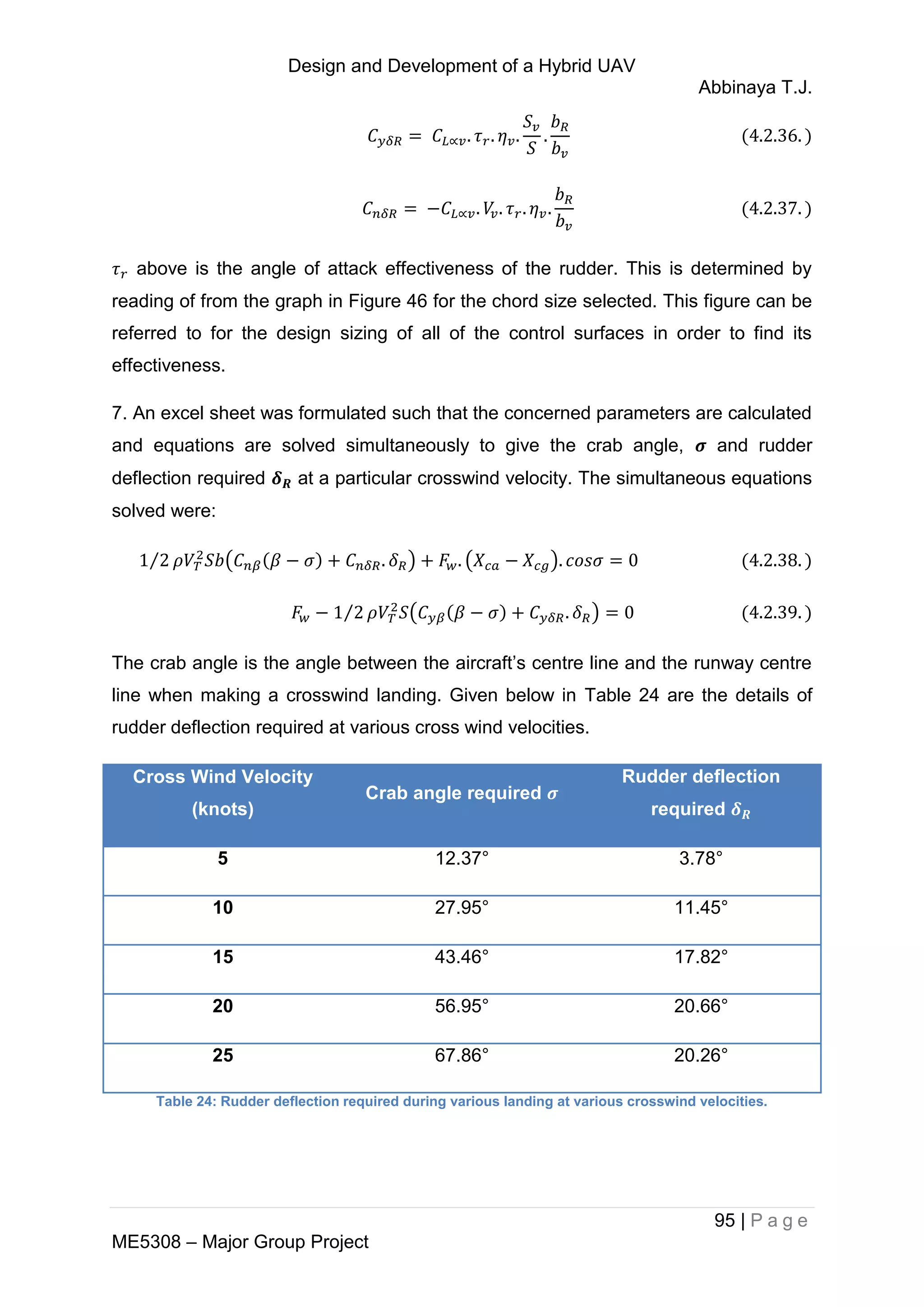 Design and Development of a Hybrid UAV
Abbinaya T.J.
95 | P a g e
ME5308 – Major Group Project
above is the angle of attack effectiveness of the rudder. This is determined by
reading of from the graph in Figure 46 for the chord size selected. This figure can be
referred to for the design sizing of all of the control surfaces in order to find its
effectiveness.
7. An excel sheet was formulated such that the concerned parameters are calculated
and equations are solved simultaneously to give the crab angle, and rudder
deflection required at a particular crosswind velocity. The simultaneous equations
solved were:
⁄ ( ) ( )
⁄ ( )
The crab angle is the angle between the aircraft’s centre line and the runway centre
line when making a crosswind landing. Given below in Table 24 are the details of
rudder deflection required at various cross wind velocities.
Cross Wind Velocity
(knots)
Crab angle required
Rudder deflection
required
5 12.37° 3.78°
10 27.95° 11.45°
15 43.46° 17.82°
20 56.95° 20.66°
25 67.86° 20.26°
Table 24: Rudder deflection required during various landing at various crosswind velocities.
 