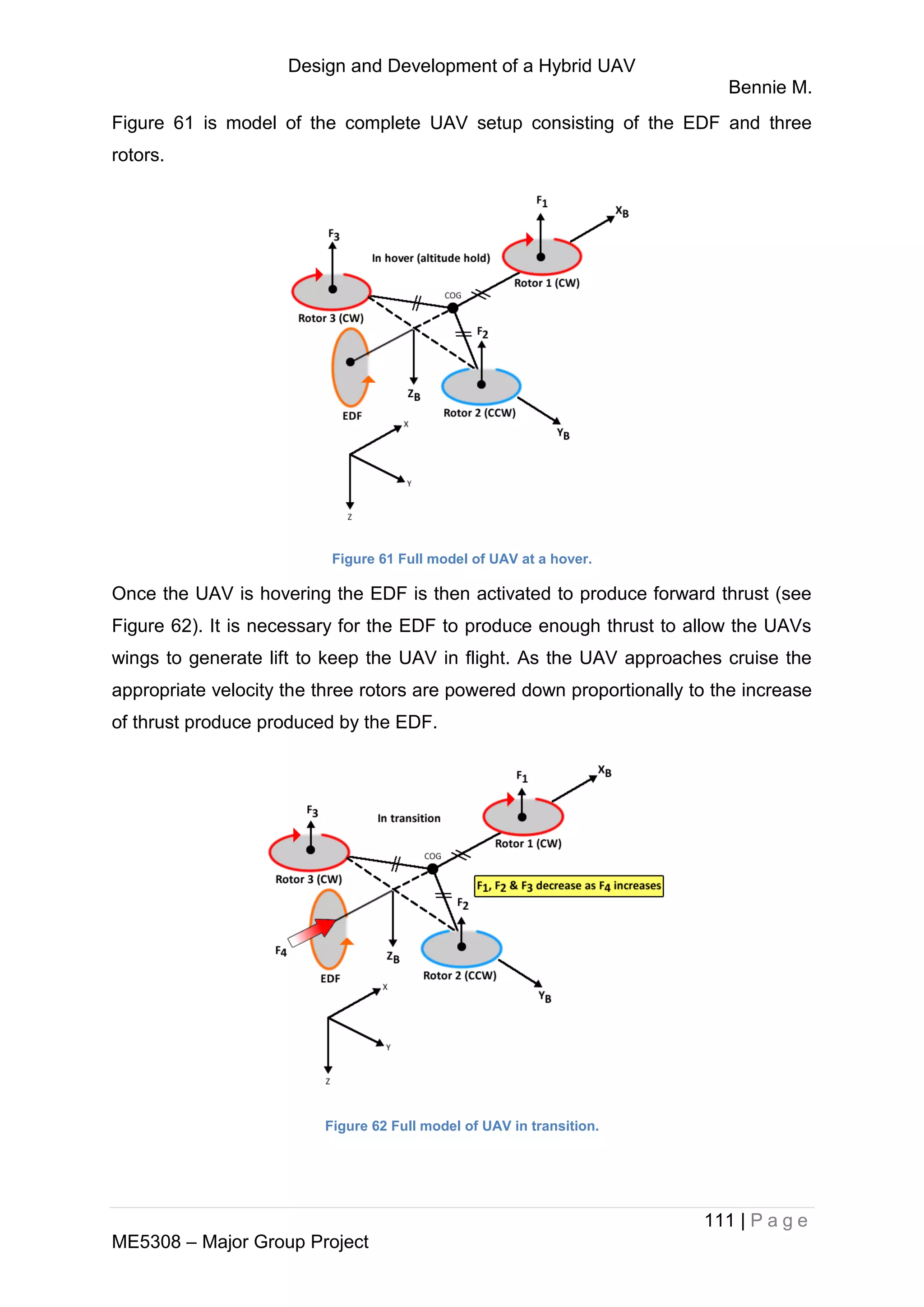 Design and Development of a Hybrid UAV
Bennie M.
111 | P a g e
ME5308 – Major Group Project
Figure 61 is model of the complete UAV setup consisting of the EDF and three
rotors.
Figure 61 Full model of UAV at a hover.
Once the UAV is hovering the EDF is then activated to produce forward thrust (see
Figure 62). It is necessary for the EDF to produce enough thrust to allow the UAVs
wings to generate lift to keep the UAV in flight. As the UAV approaches cruise the
appropriate velocity the three rotors are powered down proportionally to the increase
of thrust produce produced by the EDF.
Figure 62 Full model of UAV in transition.
 