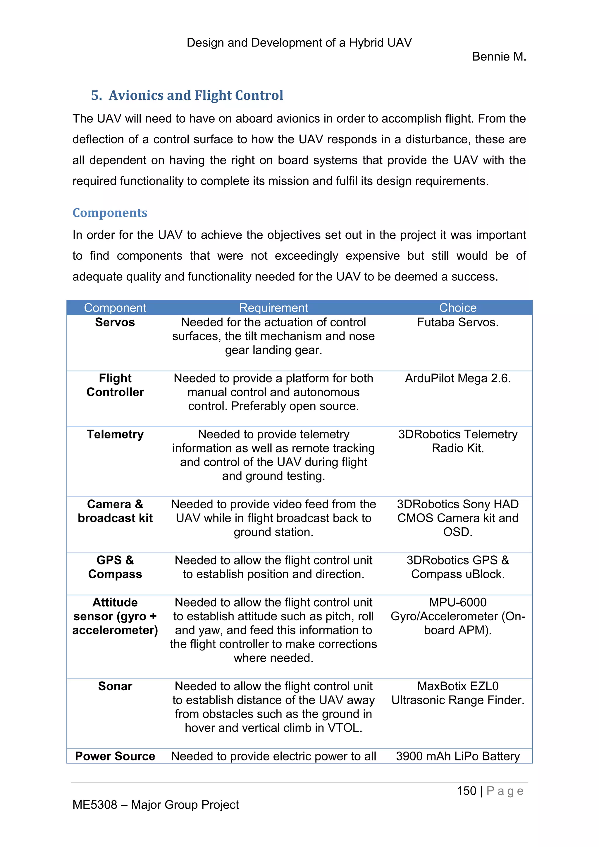 Design and Development of a Hybrid UAV
Bennie M.
150 | P a g e
ME5308 – Major Group Project
5. Avionics and Flight Control
The UAV will need to have on aboard avionics in order to accomplish flight. From the
deflection of a control surface to how the UAV responds in a disturbance, these are
all dependent on having the right on board systems that provide the UAV with the
required functionality to complete its mission and fulfil its design requirements.
Components
In order for the UAV to achieve the objectives set out in the project it was important
to find components that were not exceedingly expensive but still would be of
adequate quality and functionality needed for the UAV to be deemed a success.
Component Requirement Choice
Servos Needed for the actuation of control
surfaces, the tilt mechanism and nose
gear landing gear.
Futaba Servos.
Flight
Controller
Needed to provide a platform for both
manual control and autonomous
control. Preferably open source.
ArduPilot Mega 2.6.
Telemetry Needed to provide telemetry
information as well as remote tracking
and control of the UAV during flight
and ground testing.
3DRobotics Telemetry
Radio Kit.
Camera &
broadcast kit
Needed to provide video feed from the
UAV while in flight broadcast back to
ground station.
3DRobotics Sony HAD
CMOS Camera kit and
OSD.
GPS &
Compass
Needed to allow the flight control unit
to establish position and direction.
3DRobotics GPS &
Compass uBlock.
Attitude
sensor (gyro +
accelerometer)
Needed to allow the flight control unit
to establish attitude such as pitch, roll
and yaw, and feed this information to
the flight controller to make corrections
where needed.
MPU-6000
Gyro/Accelerometer (On-
board APM).
Sonar Needed to allow the flight control unit
to establish distance of the UAV away
from obstacles such as the ground in
hover and vertical climb in VTOL.
MaxBotix EZL0
Ultrasonic Range Finder.
Power Source Needed to provide electric power to all 3900 mAh LiPo Battery
 