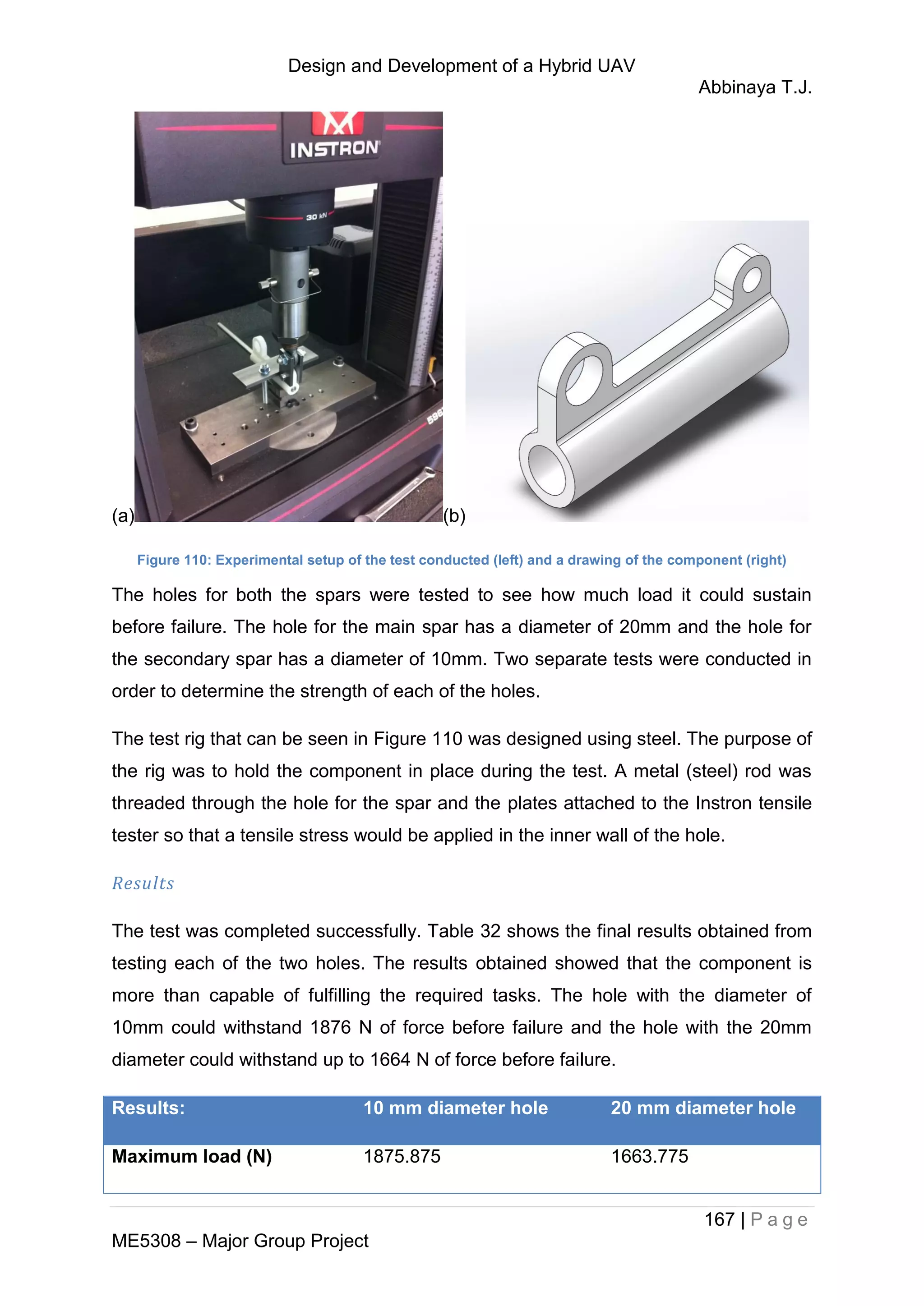 Design and Development of a Hybrid UAV
Abbinaya T.J.
167 | P a g e
ME5308 – Major Group Project
(a) (b)
Figure 110: Experimental setup of the test conducted (left) and a drawing of the component (right)
The holes for both the spars were tested to see how much load it could sustain
before failure. The hole for the main spar has a diameter of 20mm and the hole for
the secondary spar has a diameter of 10mm. Two separate tests were conducted in
order to determine the strength of each of the holes.
The test rig that can be seen in Figure 110 was designed using steel. The purpose of
the rig was to hold the component in place during the test. A metal (steel) rod was
threaded through the hole for the spar and the plates attached to the Instron tensile
tester so that a tensile stress would be applied in the inner wall of the hole.
Results
The test was completed successfully. Table 32 shows the final results obtained from
testing each of the two holes. The results obtained showed that the component is
more than capable of fulfilling the required tasks. The hole with the diameter of
10mm could withstand 1876 N of force before failure and the hole with the 20mm
diameter could withstand up to 1664 N of force before failure.
Results: 10 mm diameter hole 20 mm diameter hole
Maximum load (N) 1875.875 1663.775
 