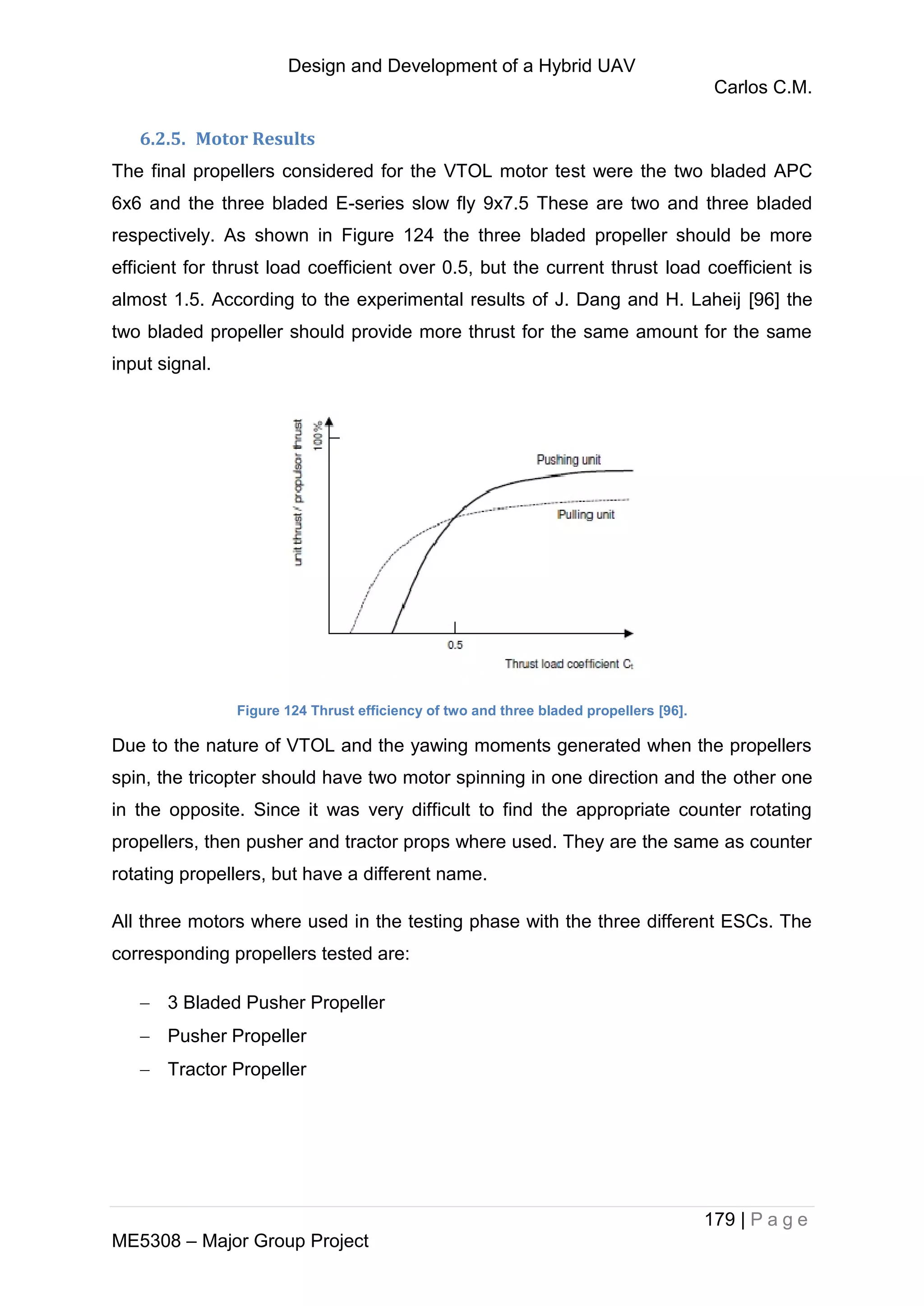 Design and Development of a Hybrid UAV
Carlos C.M.
179 | P a g e
ME5308 – Major Group Project
6.2.5. Motor Results
The final propellers considered for the VTOL motor test were the two bladed APC
6x6 and the three bladed E-series slow fly 9x7.5 These are two and three bladed
respectively. As shown in Figure 124 the three bladed propeller should be more
efficient for thrust load coefficient over 0.5, but the current thrust load coefficient is
almost 1.5. According to the experimental results of J. Dang and H. Laheij [96] the
two bladed propeller should provide more thrust for the same amount for the same
input signal.
Figure 124 Thrust efficiency of two and three bladed propellers [96].
Due to the nature of VTOL and the yawing moments generated when the propellers
spin, the tricopter should have two motor spinning in one direction and the other one
in the opposite. Since it was very difficult to find the appropriate counter rotating
propellers, then pusher and tractor props where used. They are the same as counter
rotating propellers, but have a different name.
All three motors where used in the testing phase with the three different ESCs. The
corresponding propellers tested are:
 3 Bladed Pusher Propeller
 Pusher Propeller
 Tractor Propeller
 