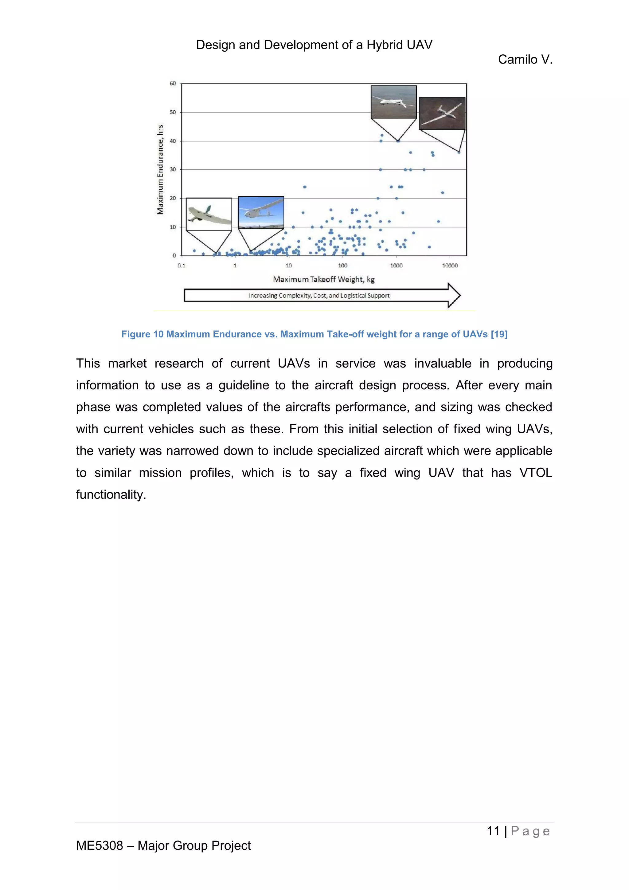 Design and Development of a Hybrid UAV
Camilo V.
11 | P a g e
ME5308 – Major Group Project
Figure 10 Maximum Endurance vs. Maximum Take-off weight for a range of UAVs [19]
This market research of current UAVs in service was invaluable in producing
information to use as a guideline to the aircraft design process. After every main
phase was completed values of the aircrafts performance, and sizing was checked
with current vehicles such as these. From this initial selection of fixed wing UAVs,
the variety was narrowed down to include specialized aircraft which were applicable
to similar mission profiles, which is to say a fixed wing UAV that has VTOL
functionality.
 