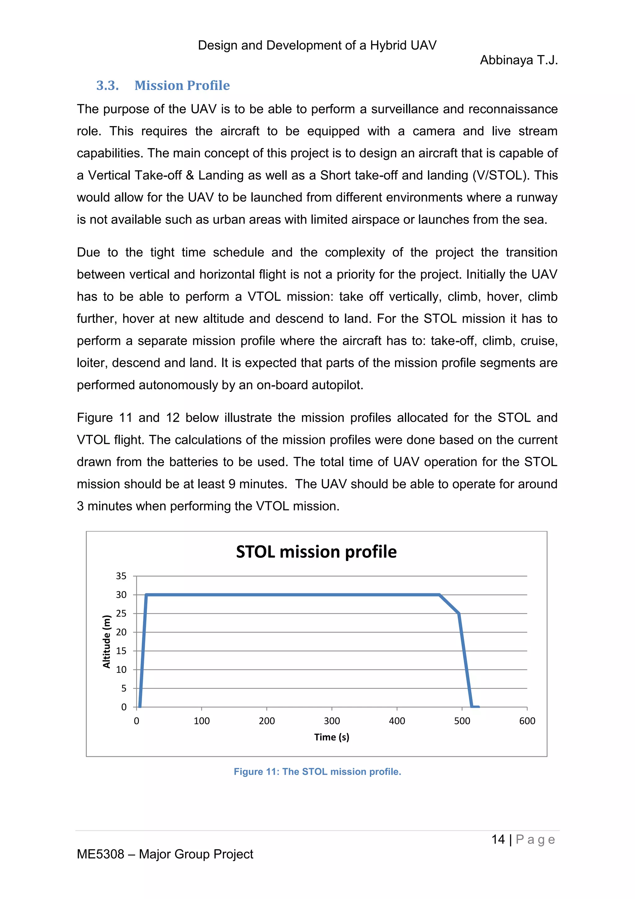 Design and Development of a Hybrid UAV
Abbinaya T.J.
14 | P a g e
ME5308 – Major Group Project
3.3. Mission Profile
The purpose of the UAV is to be able to perform a surveillance and reconnaissance
role. This requires the aircraft to be equipped with a camera and live stream
capabilities. The main concept of this project is to design an aircraft that is capable of
a Vertical Take-off & Landing as well as a Short take-off and landing (V/STOL). This
would allow for the UAV to be launched from different environments where a runway
is not available such as urban areas with limited airspace or launches from the sea.
Due to the tight time schedule and the complexity of the project the transition
between vertical and horizontal flight is not a priority for the project. Initially the UAV
has to be able to perform a VTOL mission: take off vertically, climb, hover, climb
further, hover at new altitude and descend to land. For the STOL mission it has to
perform a separate mission profile where the aircraft has to: take-off, climb, cruise,
loiter, descend and land. It is expected that parts of the mission profile segments are
performed autonomously by an on-board autopilot.
Figure 11 and 12 below illustrate the mission profiles allocated for the STOL and
VTOL flight. The calculations of the mission profiles were done based on the current
drawn from the batteries to be used. The total time of UAV operation for the STOL
mission should be at least 9 minutes. The UAV should be able to operate for around
3 minutes when performing the VTOL mission.
Figure 11: The STOL mission profile.
0
5
10
15
20
25
30
35
0 100 200 300 400 500 600
Altitude(m)
Time (s)
STOL mission profile
 