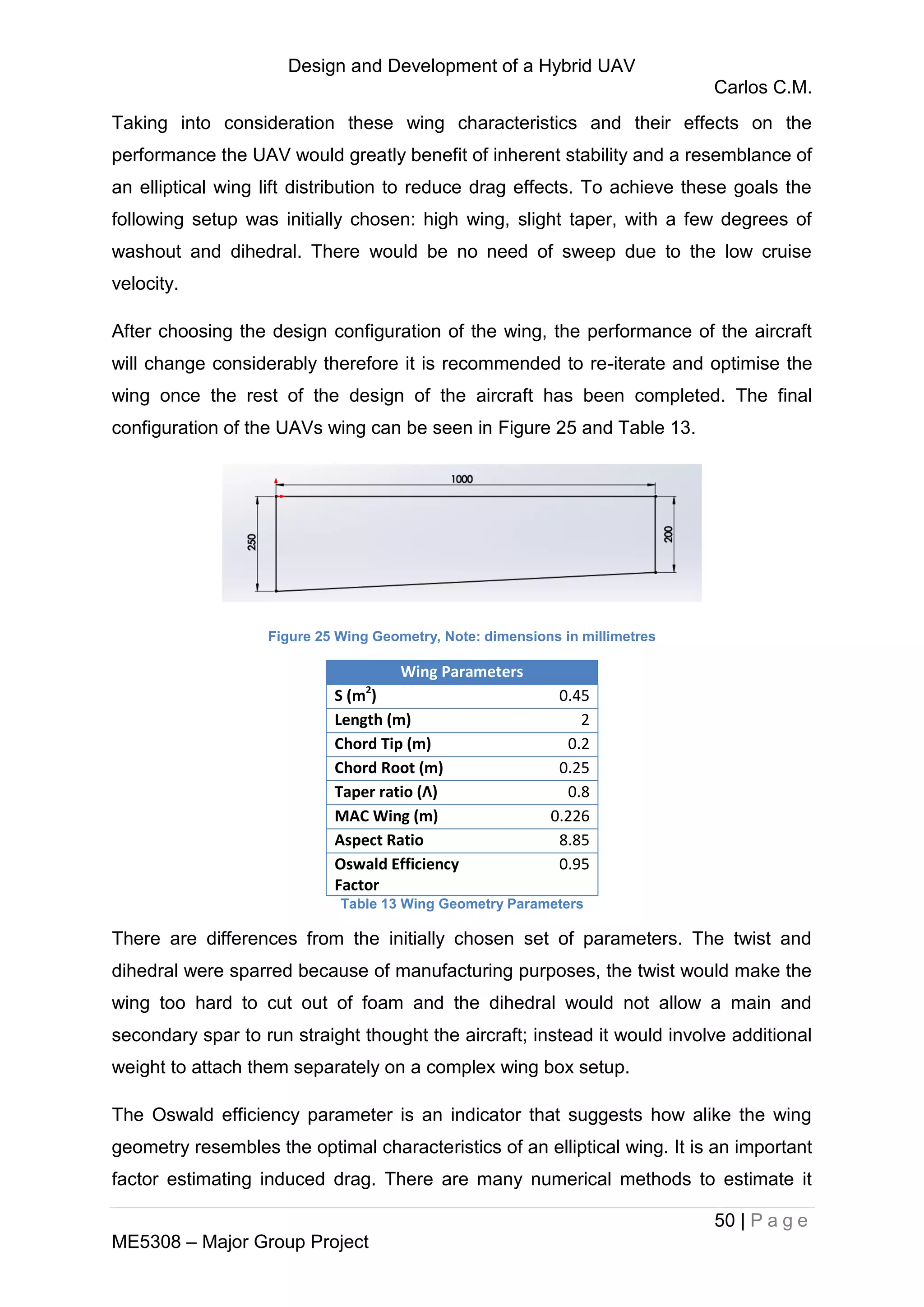 Design and Development of a Hybrid UAV
Carlos C.M.
50 | P a g e
ME5308 – Major Group Project
Taking into consideration these wing characteristics and their effects on the
performance the UAV would greatly benefit of inherent stability and a resemblance of
an elliptical wing lift distribution to reduce drag effects. To achieve these goals the
following setup was initially chosen: high wing, slight taper, with a few degrees of
washout and dihedral. There would be no need of sweep due to the low cruise
velocity.
After choosing the design configuration of the wing, the performance of the aircraft
will change considerably therefore it is recommended to re-iterate and optimise the
wing once the rest of the design of the aircraft has been completed. The final
configuration of the UAVs wing can be seen in Figure 25 and Table 13.
Figure 25 Wing Geometry, Note: dimensions in millimetres
Wing Parameters
S (m2
) 0.45
Length (m) 2
Chord Tip (m) 0.2
Chord Root (m) 0.25
Taper ratio (Λ) 0.8
MAC Wing (m) 0.226
Aspect Ratio 8.85
Oswald Efficiency
Factor
0.95
Table 13 Wing Geometry Parameters
There are differences from the initially chosen set of parameters. The twist and
dihedral were sparred because of manufacturing purposes, the twist would make the
wing too hard to cut out of foam and the dihedral would not allow a main and
secondary spar to run straight thought the aircraft; instead it would involve additional
weight to attach them separately on a complex wing box setup.
The Oswald efficiency parameter is an indicator that suggests how alike the wing
geometry resembles the optimal characteristics of an elliptical wing. It is an important
factor estimating induced drag. There are many numerical methods to estimate it
 