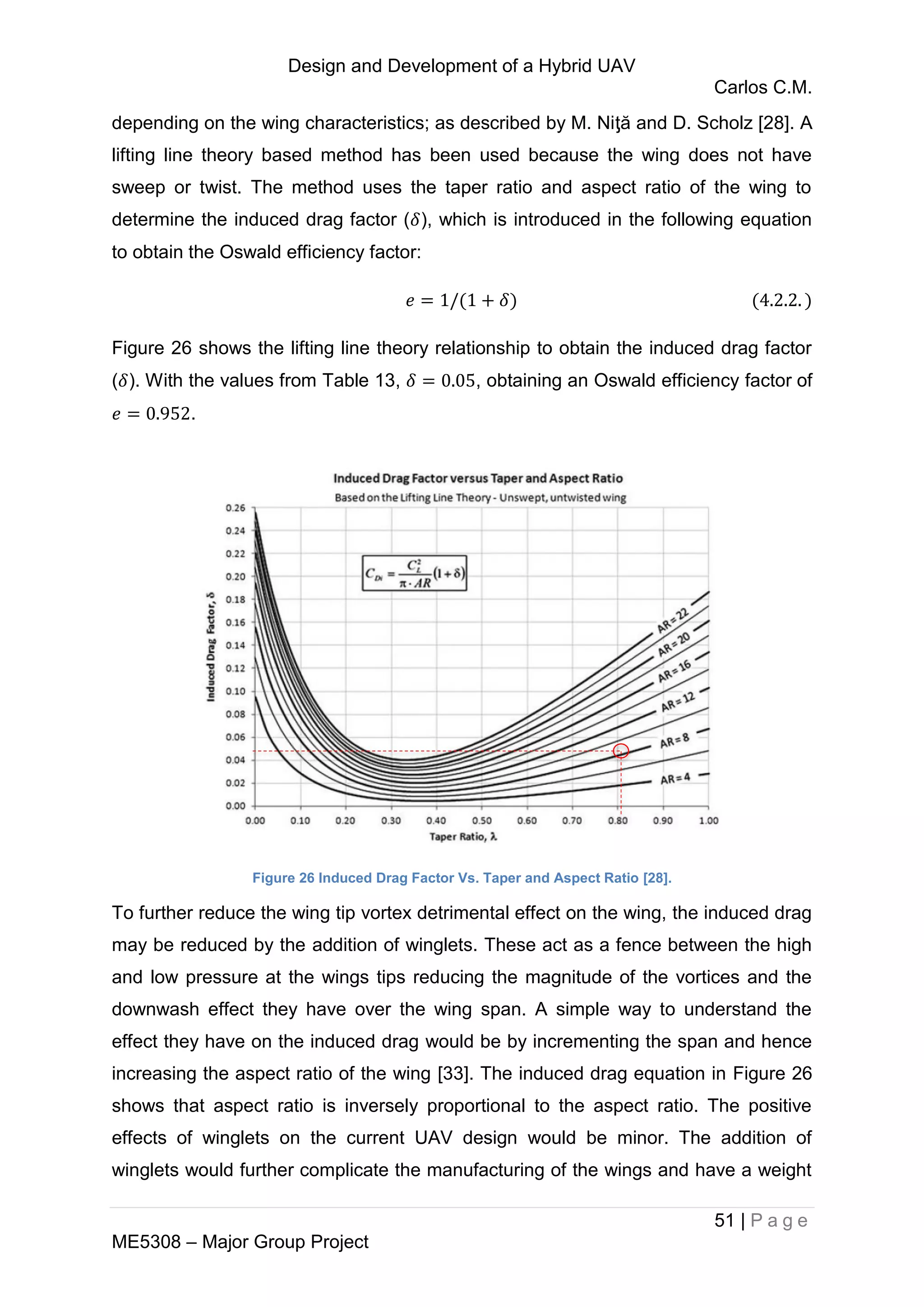 Design and Development of a Hybrid UAV
Carlos C.M.
51 | P a g e
ME5308 – Major Group Project
depending on the wing characteristics; as described by M. Niƫă and D. Scholz [28]. A
lifting line theory based method has been used because the wing does not have
sweep or twist. The method uses the taper ratio and aspect ratio of the wing to
determine the induced drag factor ( ), which is introduced in the following equation
to obtain the Oswald efficiency factor:
Figure 26 shows the lifting line theory relationship to obtain the induced drag factor
( ). With the values from Table 13, , obtaining an Oswald efficiency factor of
.
Figure 26 Induced Drag Factor Vs. Taper and Aspect Ratio [28].
To further reduce the wing tip vortex detrimental effect on the wing, the induced drag
may be reduced by the addition of winglets. These act as a fence between the high
and low pressure at the wings tips reducing the magnitude of the vortices and the
downwash effect they have over the wing span. A simple way to understand the
effect they have on the induced drag would be by incrementing the span and hence
increasing the aspect ratio of the wing [33]. The induced drag equation in Figure 26
shows that aspect ratio is inversely proportional to the aspect ratio. The positive
effects of winglets on the current UAV design would be minor. The addition of
winglets would further complicate the manufacturing of the wings and have a weight
 