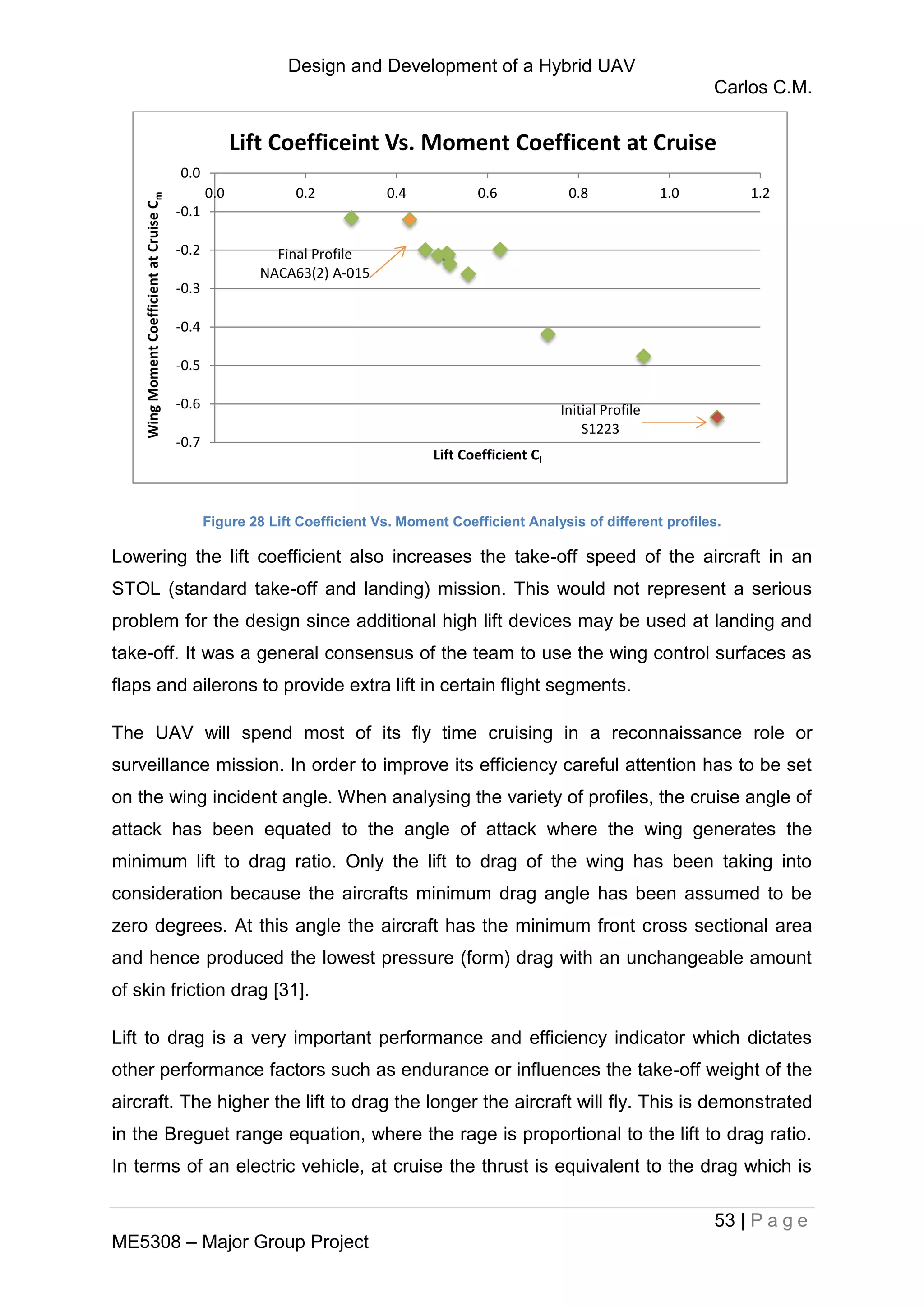 Design and Development of a Hybrid UAV
Carlos C.M.
53 | P a g e
ME5308 – Major Group Project
Figure 28 Lift Coefficient Vs. Moment Coefficient Analysis of different profiles.
Lowering the lift coefficient also increases the take-off speed of the aircraft in an
STOL (standard take-off and landing) mission. This would not represent a serious
problem for the design since additional high lift devices may be used at landing and
take-off. It was a general consensus of the team to use the wing control surfaces as
flaps and ailerons to provide extra lift in certain flight segments.
The UAV will spend most of its fly time cruising in a reconnaissance role or
surveillance mission. In order to improve its efficiency careful attention has to be set
on the wing incident angle. When analysing the variety of profiles, the cruise angle of
attack has been equated to the angle of attack where the wing generates the
minimum lift to drag ratio. Only the lift to drag of the wing has been taking into
consideration because the aircrafts minimum drag angle has been assumed to be
zero degrees. At this angle the aircraft has the minimum front cross sectional area
and hence produced the lowest pressure (form) drag with an unchangeable amount
of skin friction drag [31].
Lift to drag is a very important performance and efficiency indicator which dictates
other performance factors such as endurance or influences the take-off weight of the
aircraft. The higher the lift to drag the longer the aircraft will fly. This is demonstrated
in the Breguet range equation, where the rage is proportional to the lift to drag ratio.
In terms of an electric vehicle, at cruise the thrust is equivalent to the drag which is
Initial Profile
S1223
Final Profile
NACA63(2) A-015
-0.7
-0.6
-0.5
-0.4
-0.3
-0.2
-0.1
0.0
0.0 0.2 0.4 0.6 0.8 1.0 1.2
WingMomentCoefficientatCruiseCm
Lift Coefficient Cl
Lift Coefficeint Vs. Moment Coefficent at Cruise
 