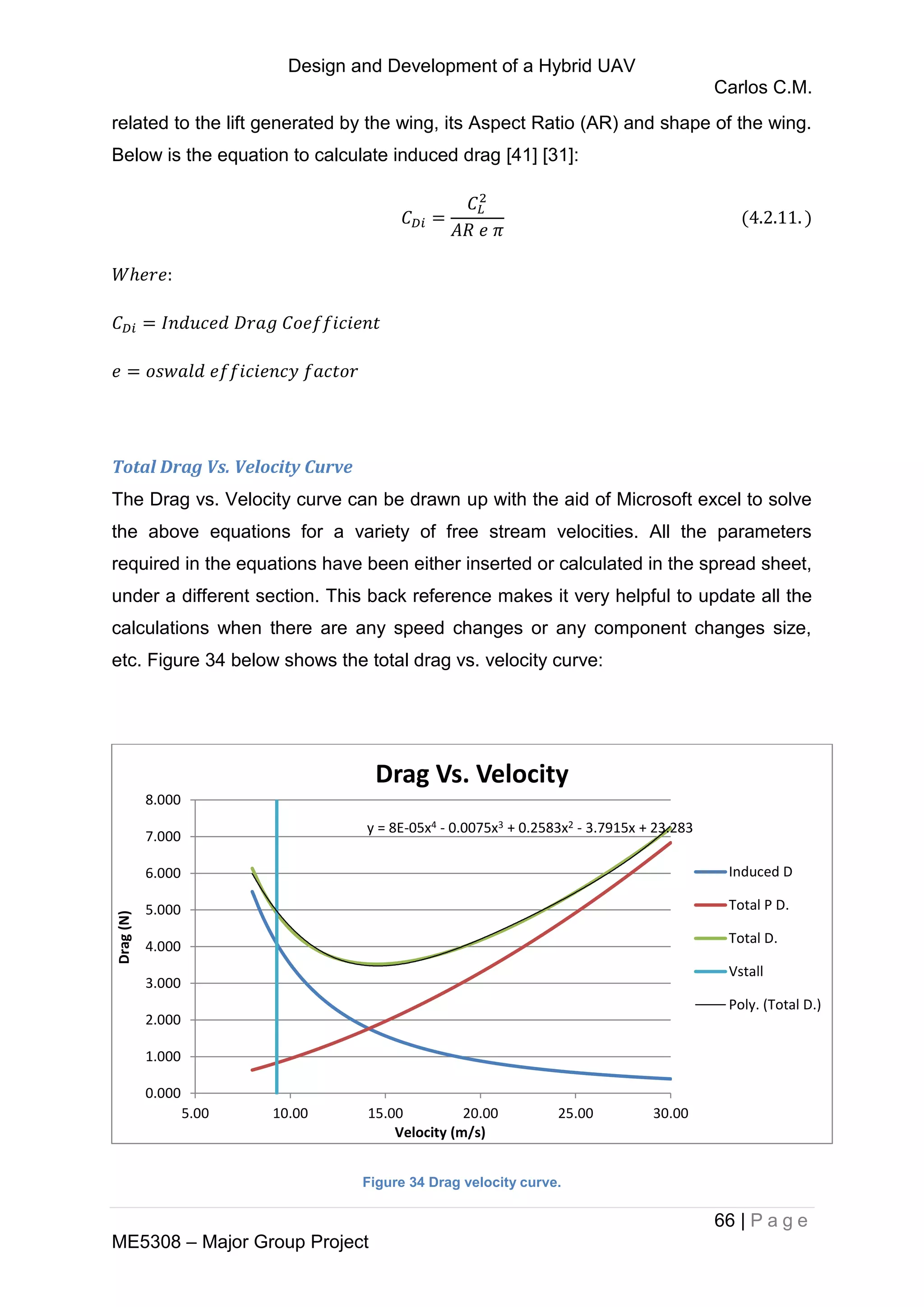 Design and Development of a Hybrid UAV
Carlos C.M.
66 | P a g e
ME5308 – Major Group Project
related to the lift generated by the wing, its Aspect Ratio (AR) and shape of the wing.
Below is the equation to calculate induced drag [41] [31]:
Total Drag Vs. Velocity Curve
The Drag vs. Velocity curve can be drawn up with the aid of Microsoft excel to solve
the above equations for a variety of free stream velocities. All the parameters
required in the equations have been either inserted or calculated in the spread sheet,
under a different section. This back reference makes it very helpful to update all the
calculations when there are any speed changes or any component changes size,
etc. Figure 34 below shows the total drag vs. velocity curve:
Figure 34 Drag velocity curve.
y = 8E-05x4 - 0.0075x3 + 0.2583x2 - 3.7915x + 23.283
0.000
1.000
2.000
3.000
4.000
5.000
6.000
7.000
8.000
5.00 10.00 15.00 20.00 25.00 30.00
Drag(N)
Velocity (m/s)
Drag Vs. Velocity
Induced D
Total P D.
Total D.
Vstall
Poly. (Total D.)
 