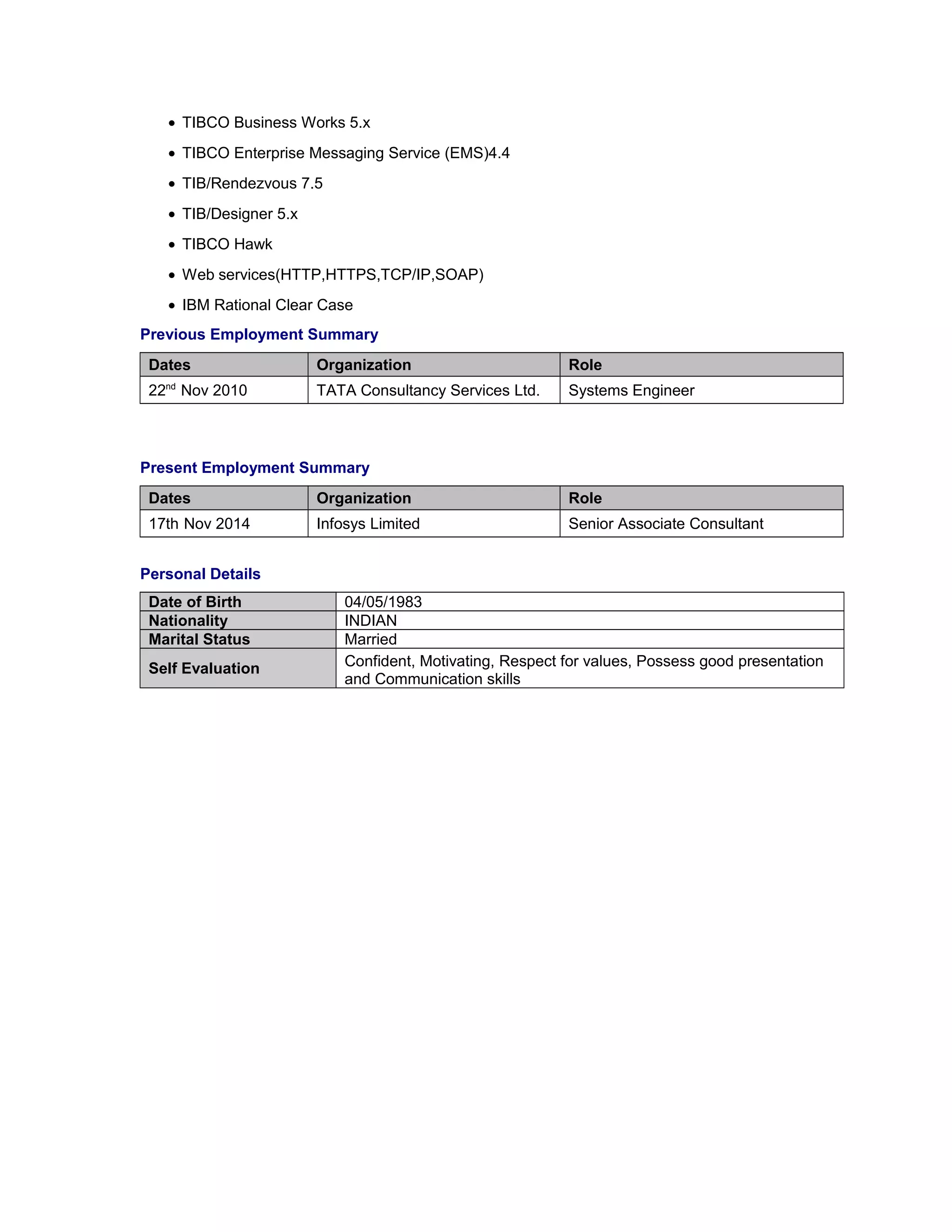 • TIBCO Business Works 5.x
• TIBCO Enterprise Messaging Service (EMS)4.4
• TIB/Rendezvous 7.5
• TIB/Designer 5.x
• TIBCO Hawk
• Web services(HTTP,HTTPS,TCP/IP,SOAP)
• IBM Rational Clear Case
Previous Employment Summary
Dates Organization Role
22nd
Nov 2010 TATA Consultancy Services Ltd. Systems Engineer
Present Employment Summary
Dates Organization Role
17th Nov 2014 Infosys Limited Senior Associate Consultant
Personal Details
Date of Birth 04/05/1983
Nationality INDIAN
Marital Status Married
Self Evaluation Confident, Motivating, Respect for values, Possess good presentation
and Communication skills
 