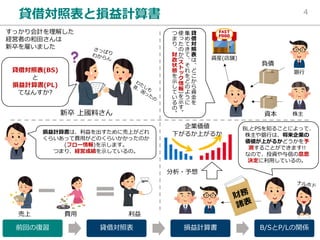 P
S 4
4
P
B
L
L
4(
P
?
S
4
( ? /
/
4 )
( B 4 )
? (
(L (
)
/
(
? 4 )
P
/ /
! !