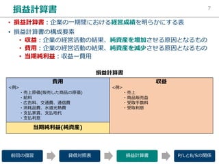 • >P 7 / < 7
•
• L ) (
• L )
• )
) ) S
)
)
)
B (