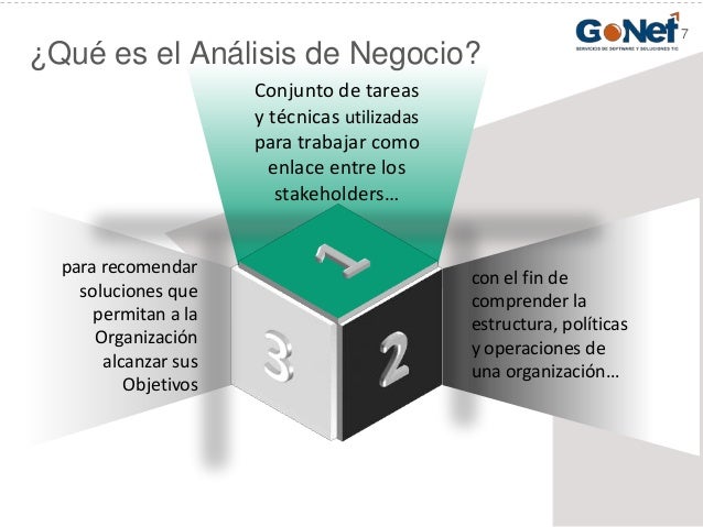 Resultado de imagen para Análisis de negocios